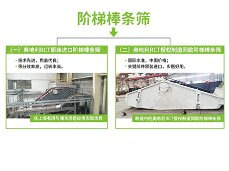 建築（zhù）裝修垃圾資（zī）源化利用工藝及關鍵設備介紹